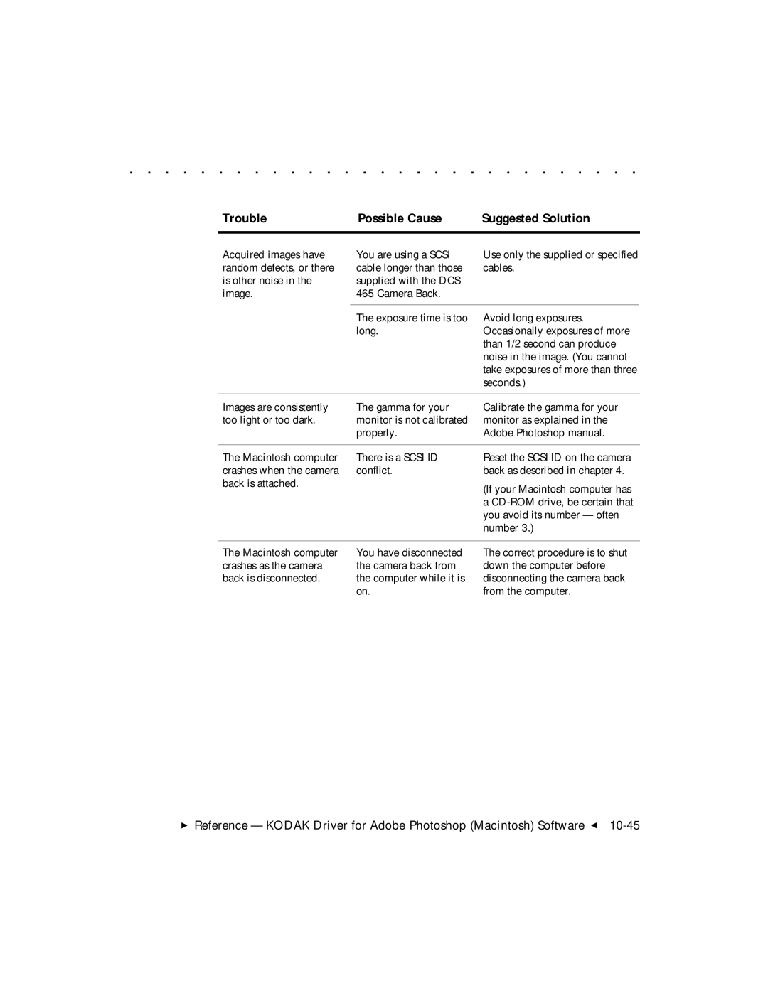 Kodak DCS 465 user manual Seconds 