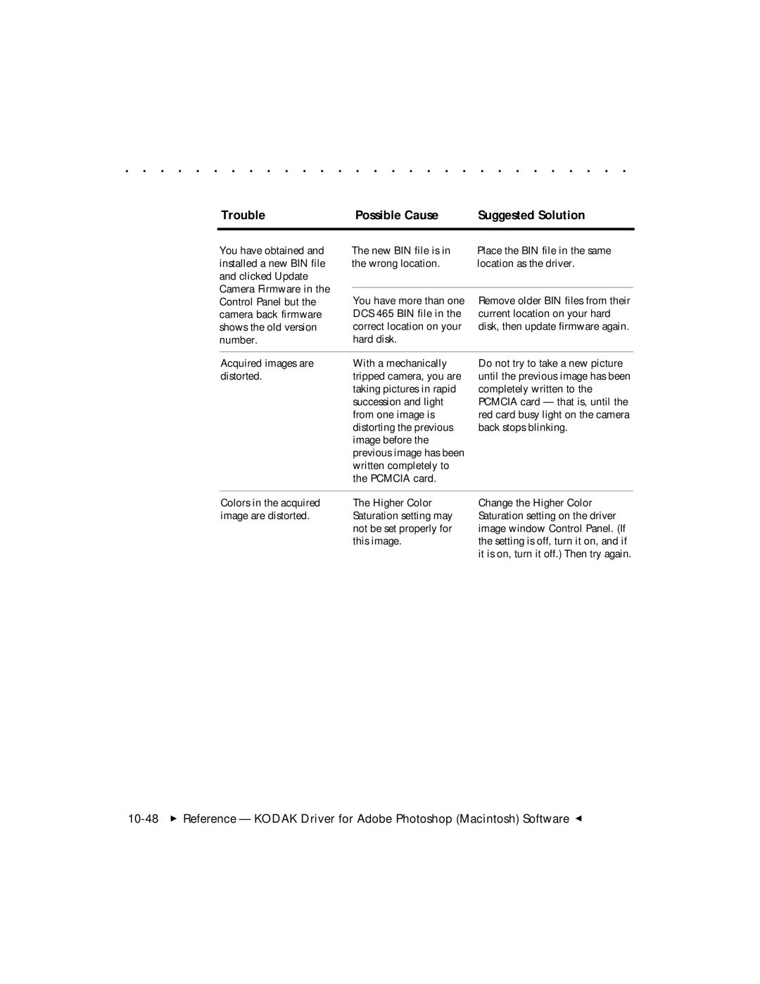 Kodak DCS 465 user manual This image 