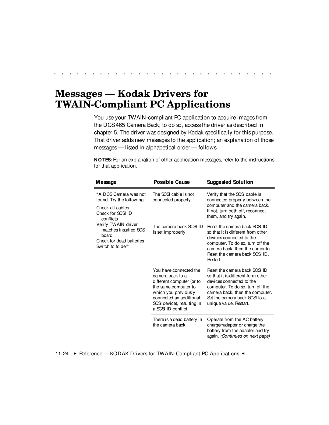 Kodak DCS 465 user manual Messages Kodak Drivers for TWAIN-Compliant PC Applications 