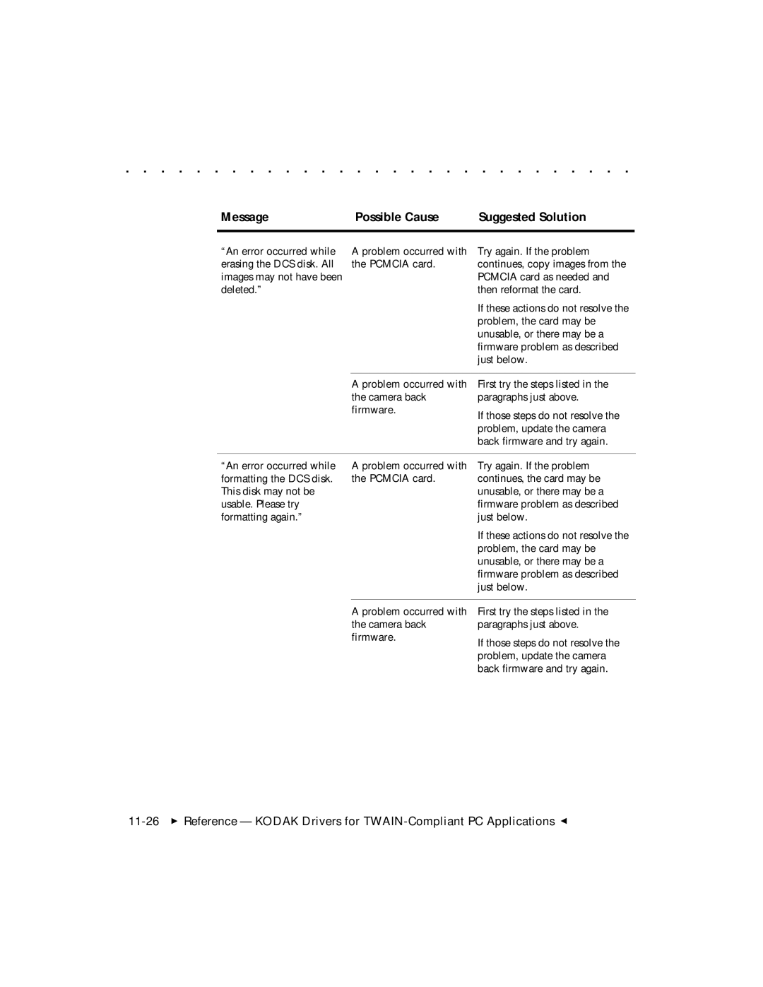 Kodak DCS 465 user manual If these actions do not resolve 