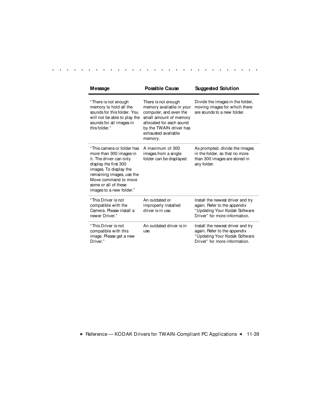 Kodak DCS 465 user manual Message Possible Cause Suggested Solution 