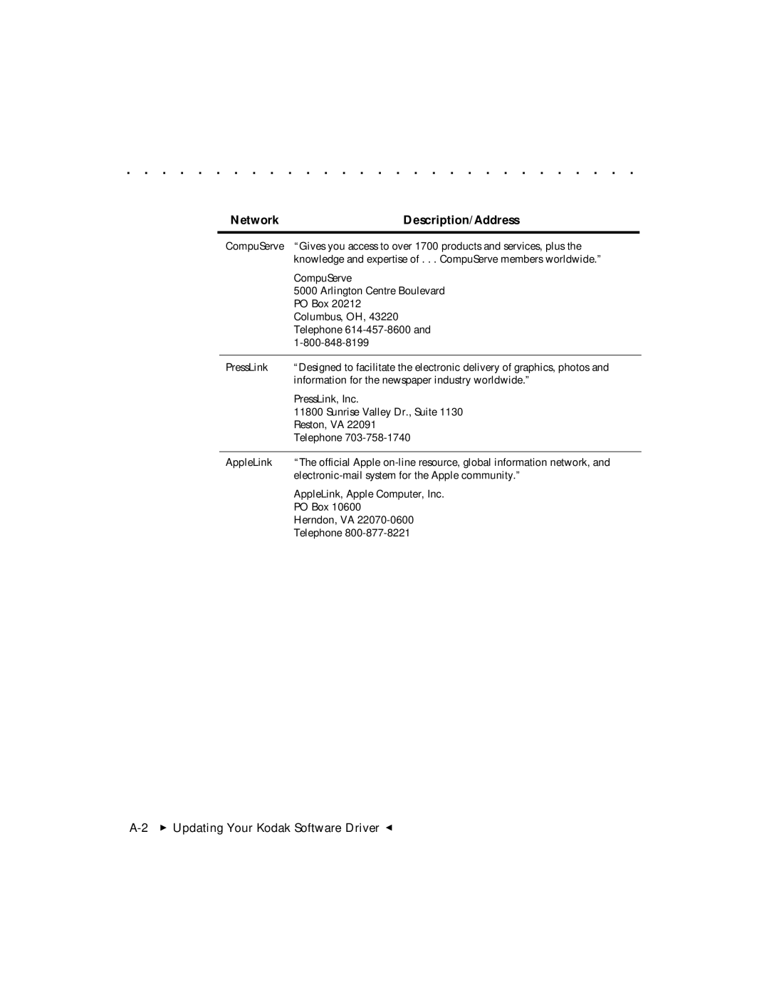 Kodak DCS 465 user manual Network Description/Address 