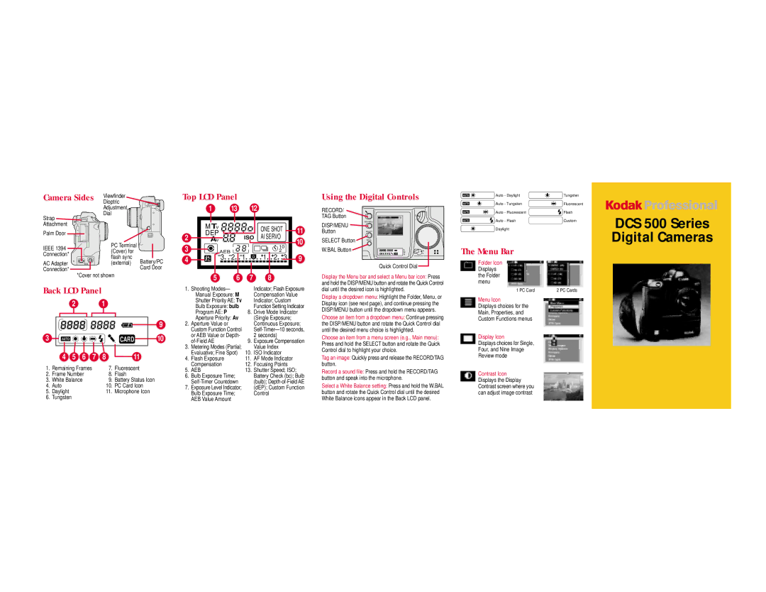 Kodak DCS 500 Series manual Camera Sides, Top LCD Panel Using the Digital Controls, Menu Bar, Back LCD Panel 