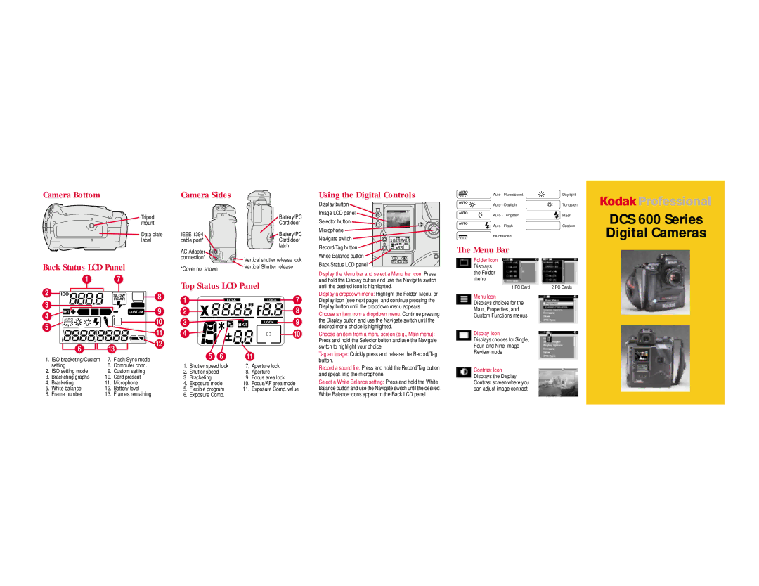 Kodak DCS 600 Series manual Camera Bottom Camera Sides Using the Digital Controls, Back Status LCD Panel, Menu Bar 