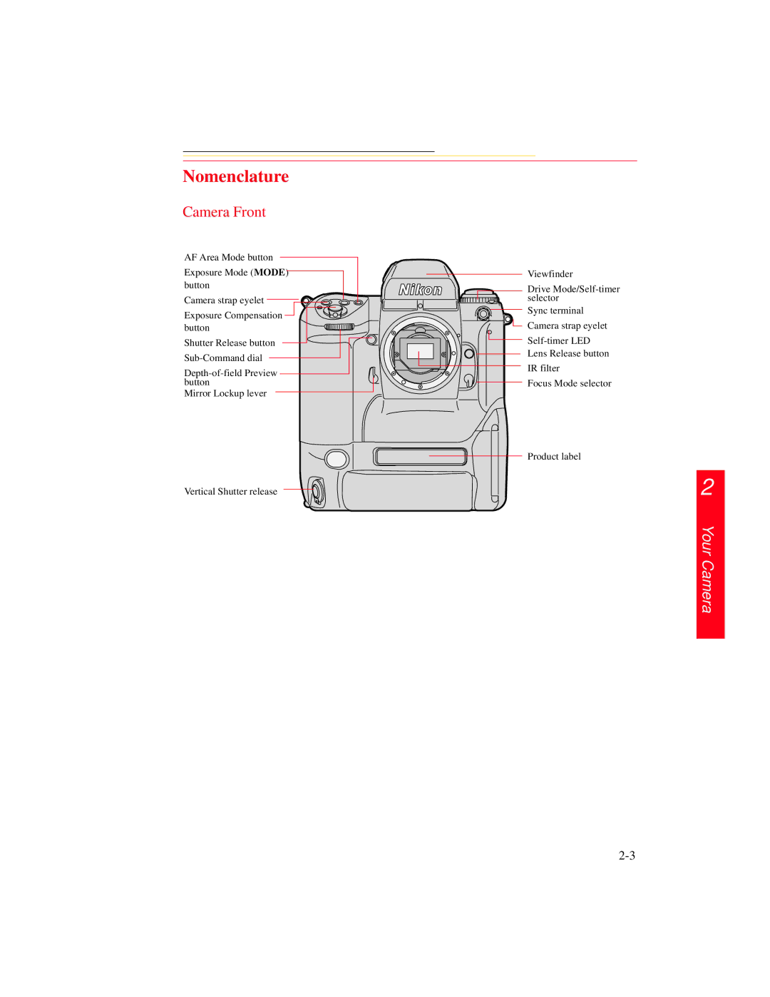 Kodak DCS 700 manual Nomenclature, Camera Front 