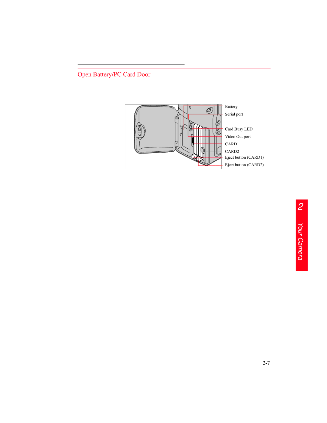 Kodak DCS 700 manual Open Battery/PC Card Door 