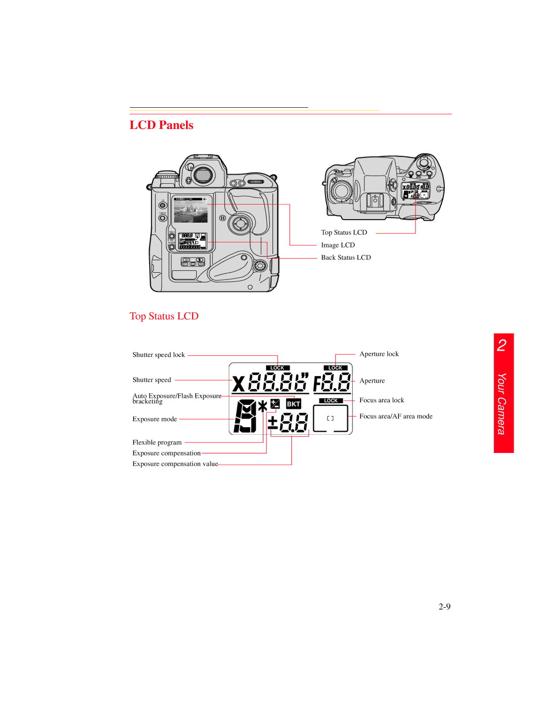 Kodak DCS 700 manual LCD Panels, Top Status LCD 