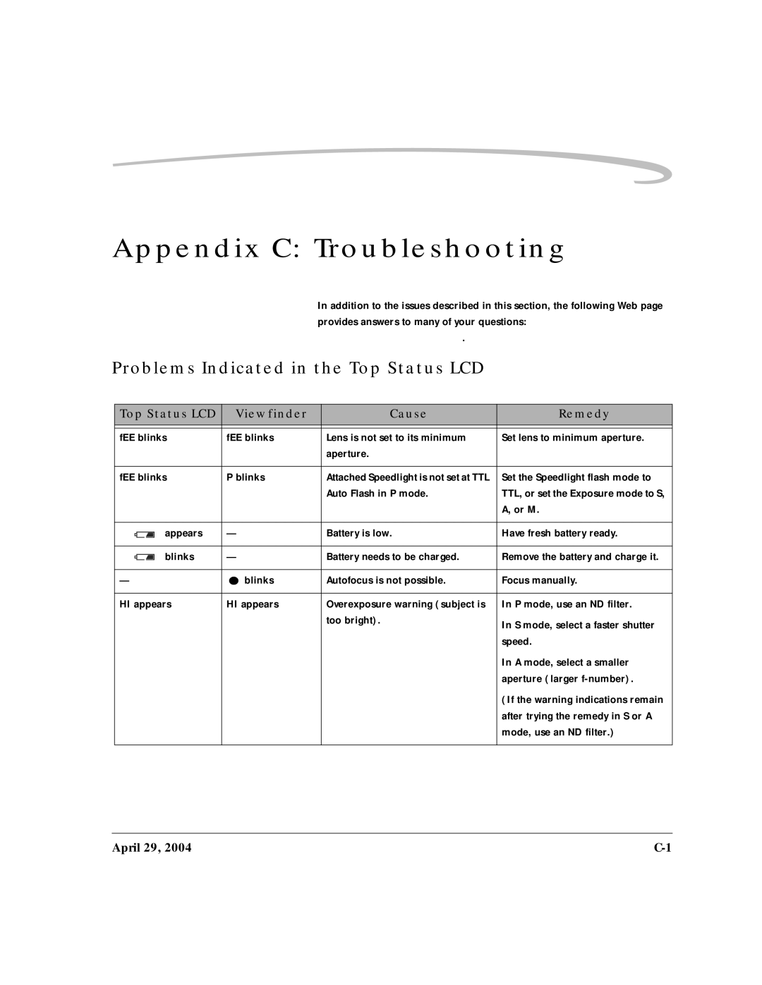 Kodak DCS Pro SLR/n manual Problems Indicated in the Top Status LCD 