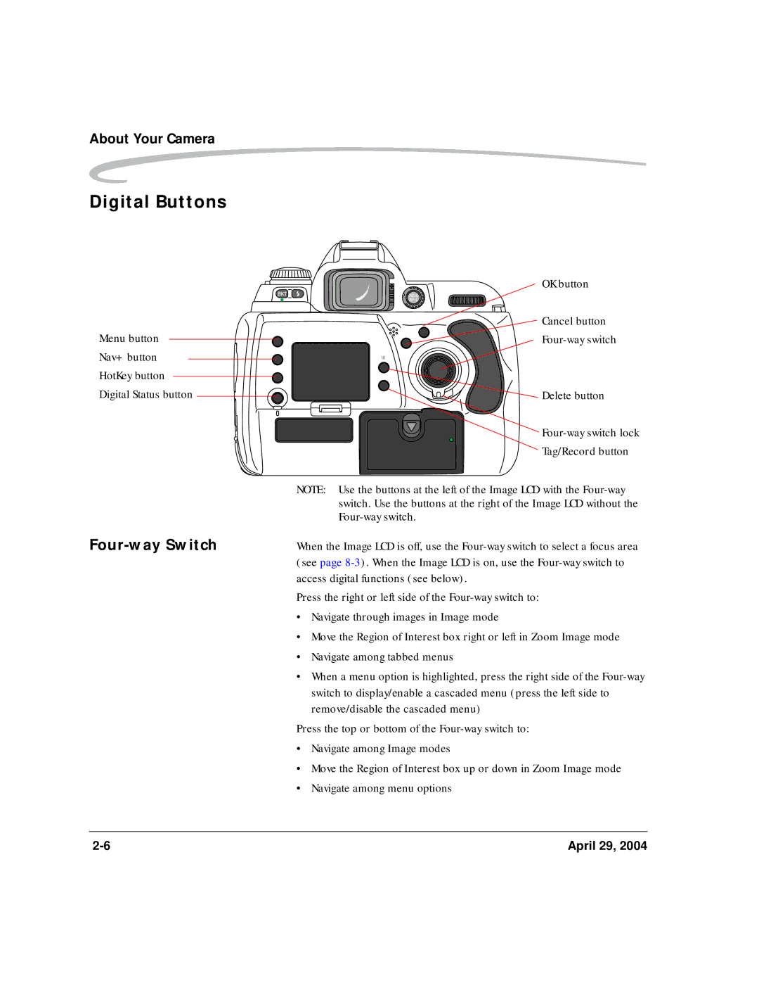 Kodak DCS Pro SLR/n manual Digital Buttons, Four-way Switch, Menu button Nav+ button HotKey button Digital Status button 