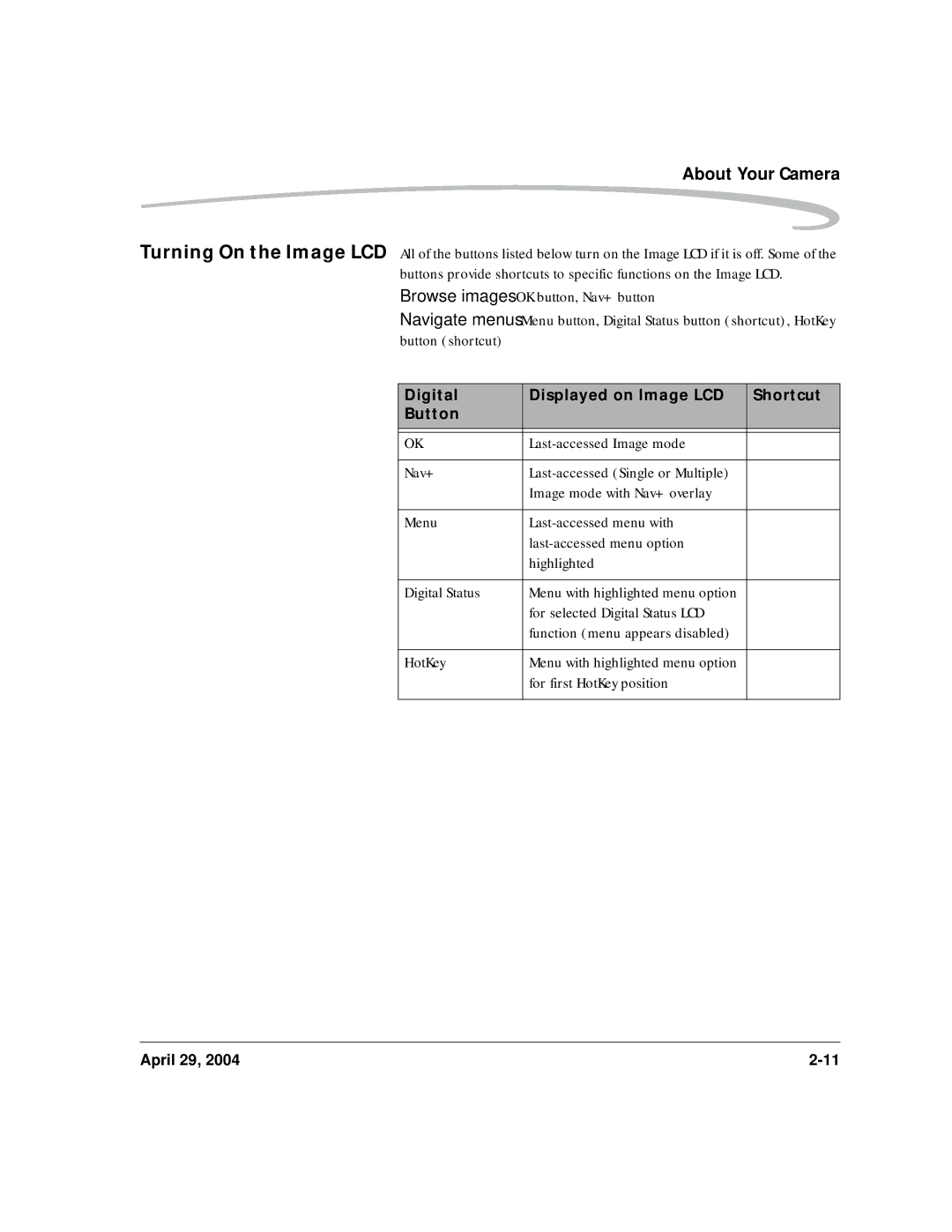 Kodak DCS Pro SLR/n manual Last-accessed Image mode Nav+, For selected Digital Status LCD, For first HotKey position 