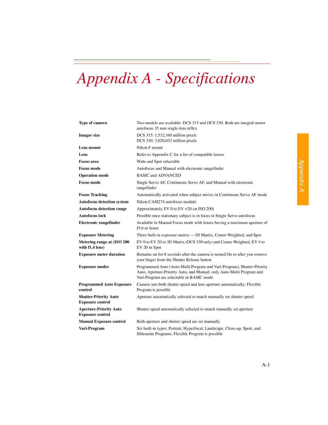 Kodak DCS300 manual Appendix a Specifications, Type of camera 