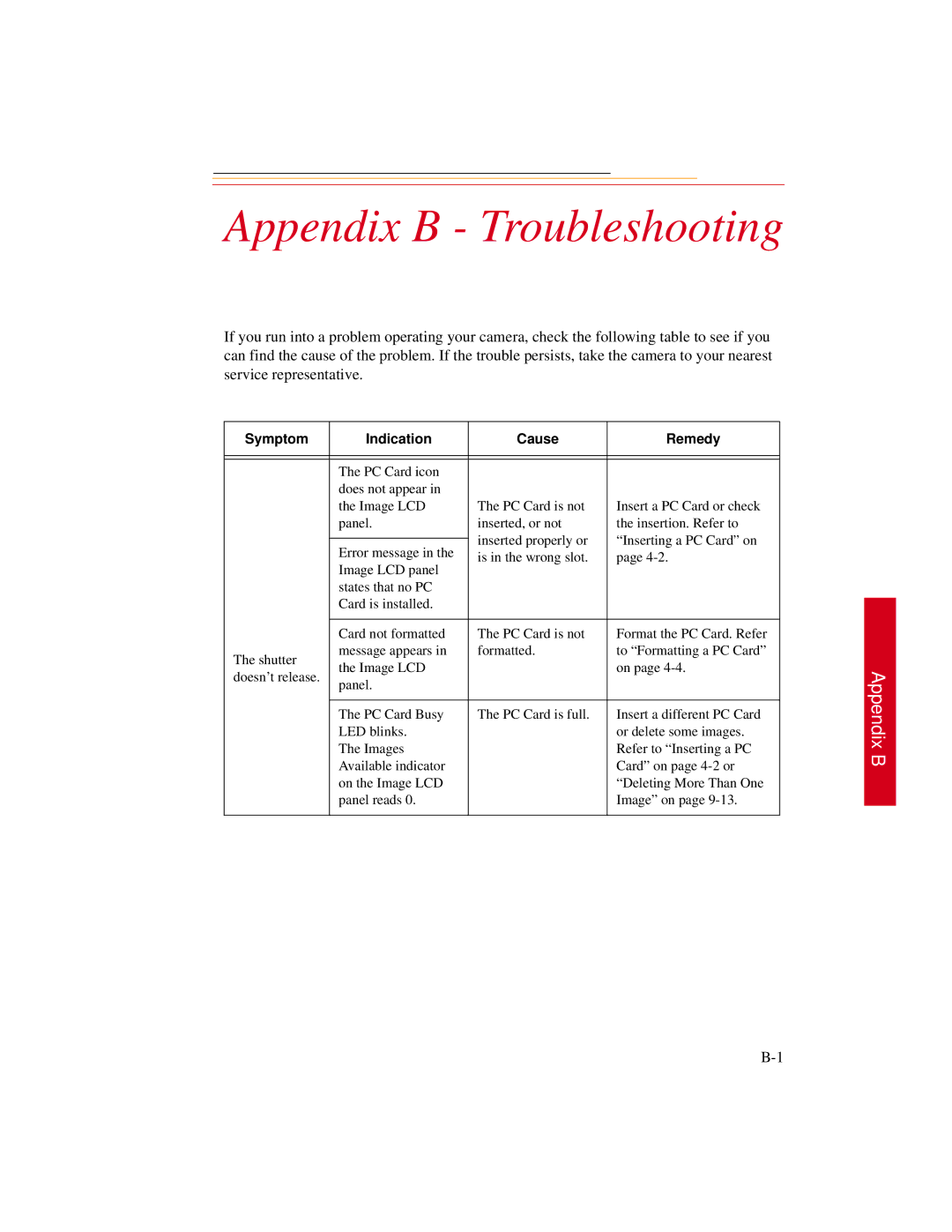 Kodak DCS300 manual Appendix B Troubleshooting, Symptom Indication Cause Remedy 