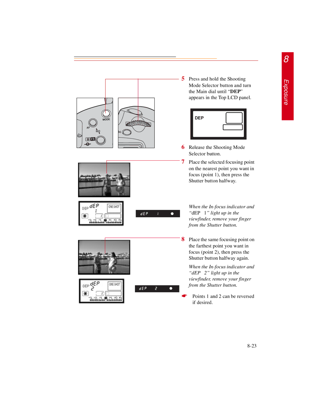 Kodak DCS500 manual Points 1 and 2 can be reversed if desired 