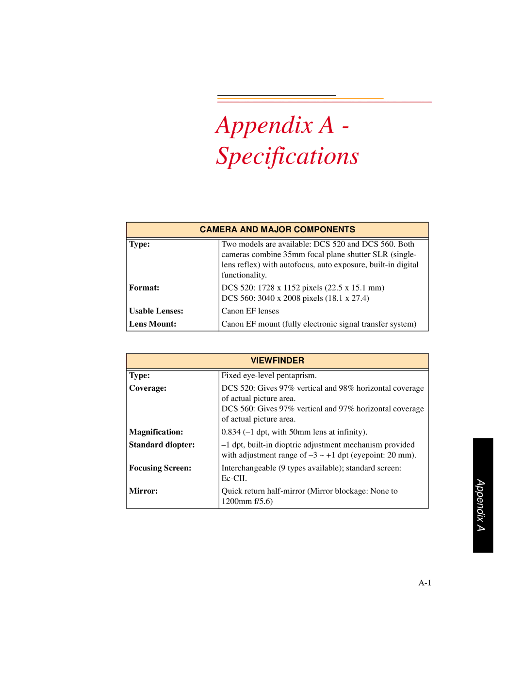 Kodak DCS500 manual Appendix a Specifications 