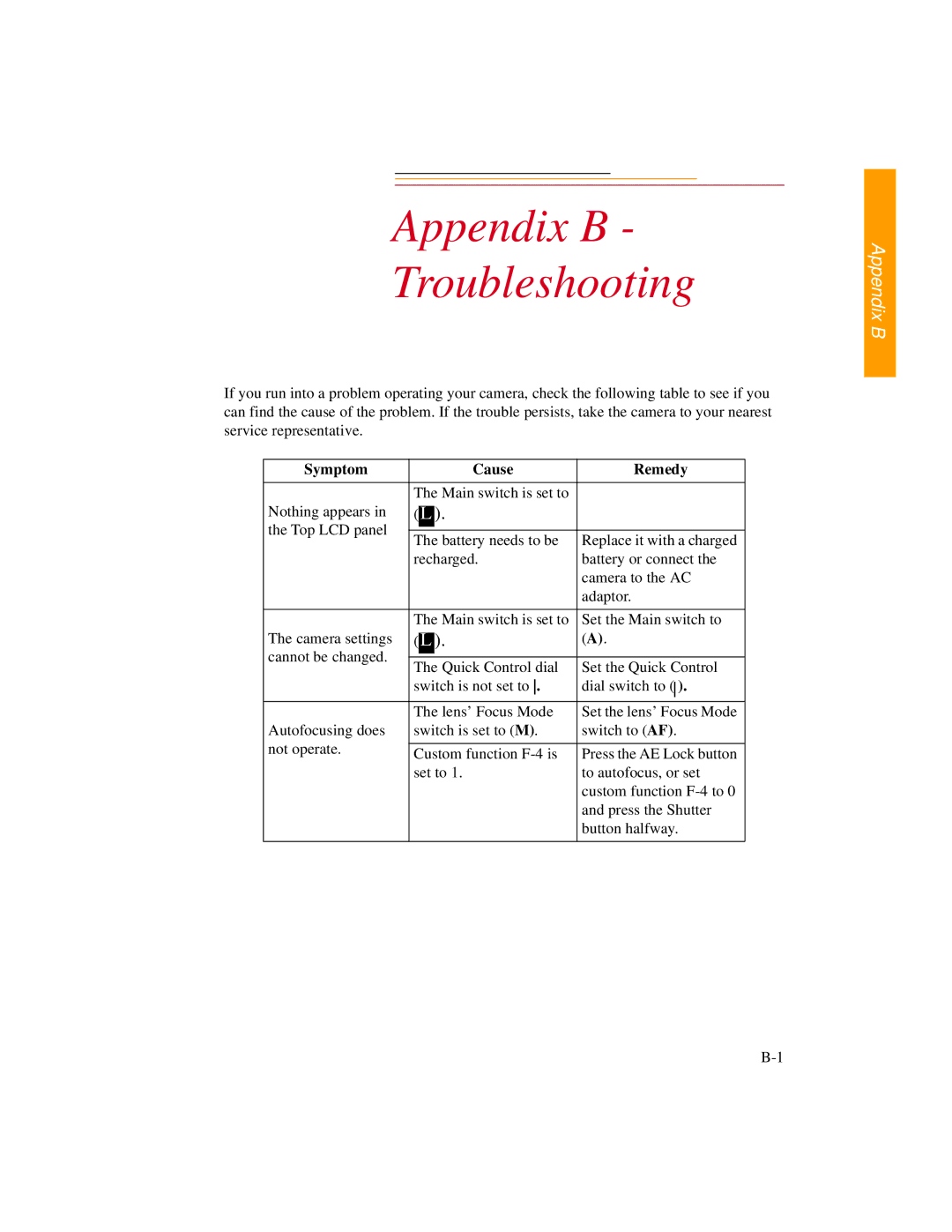 Kodak DCS500 manual Appendix B Troubleshooting 