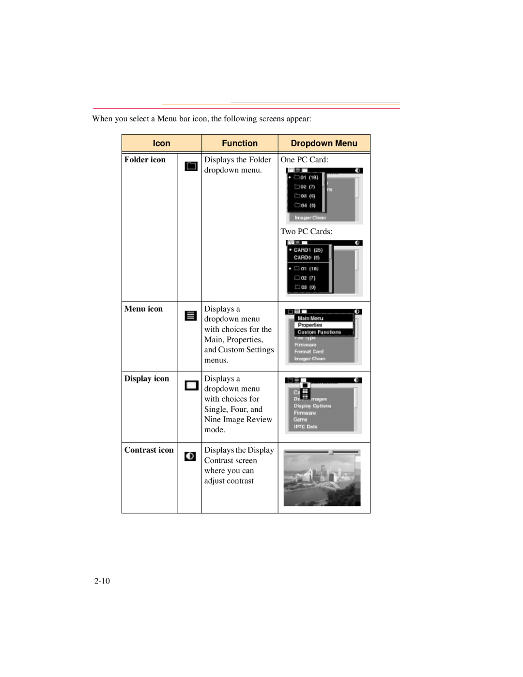 Kodak DCS500 manual Icon Function Dropdown Menu 