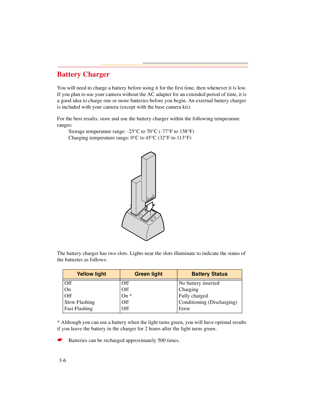 Kodak DCS500 manual Battery Charger, Yellow light Green light Battery Status 