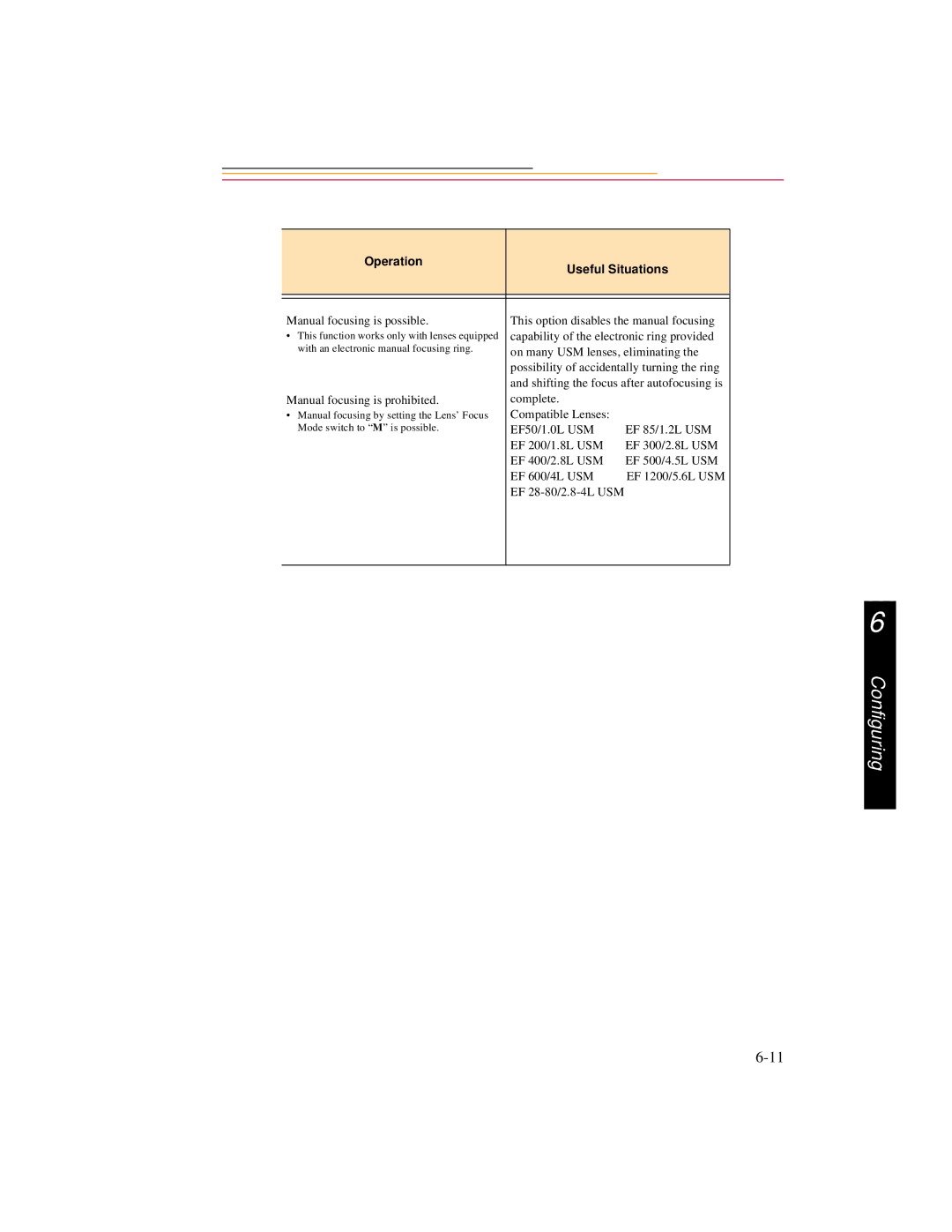 Kodak DCS500 manual On many USM lenses, eliminating 