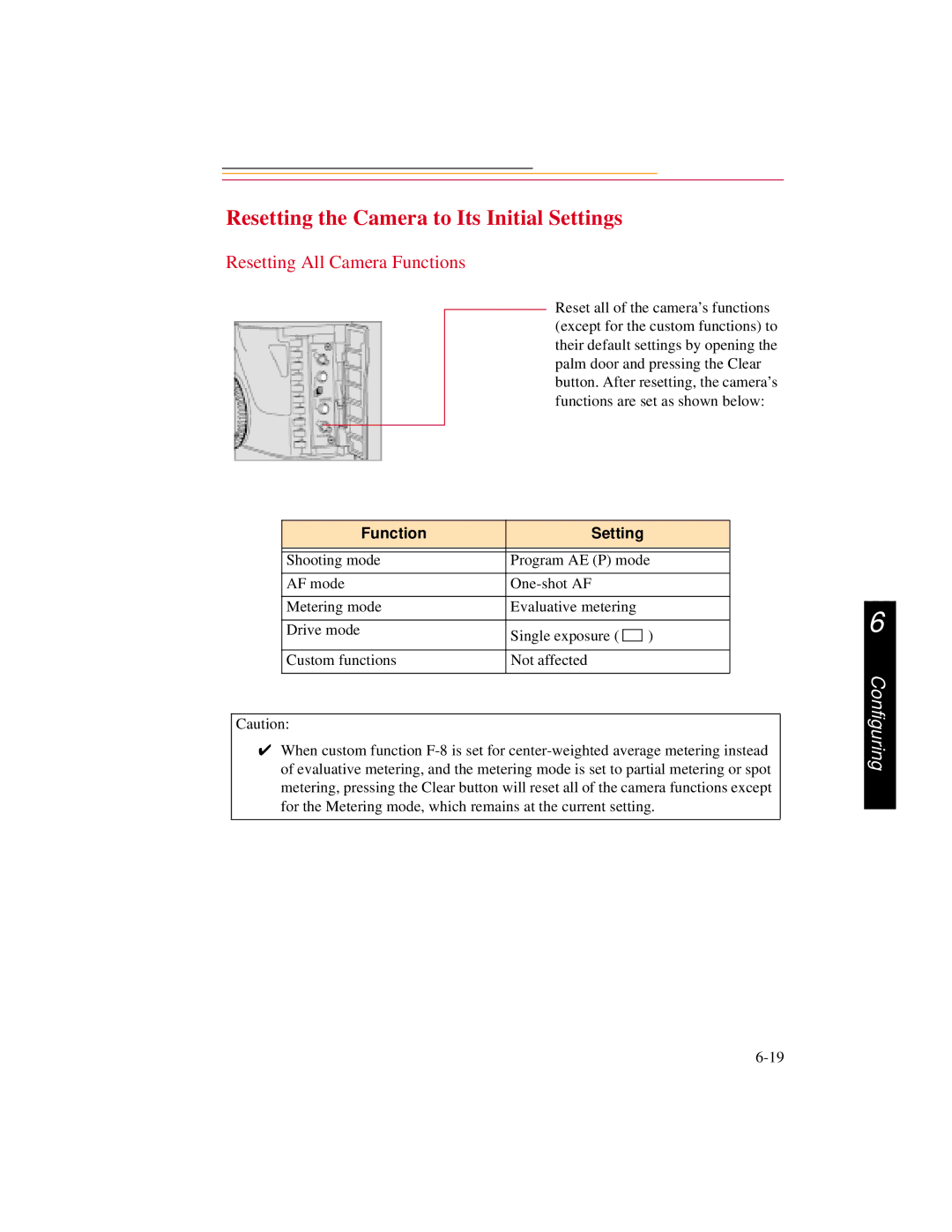 Kodak DCS500 manual Resetting the Camera to Its Initial Settings, Resetting All Camera Functions 