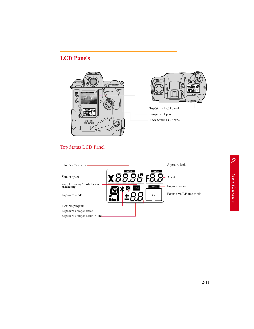 Kodak DCS600 manual LCD Panels, Top Status LCD Panel 