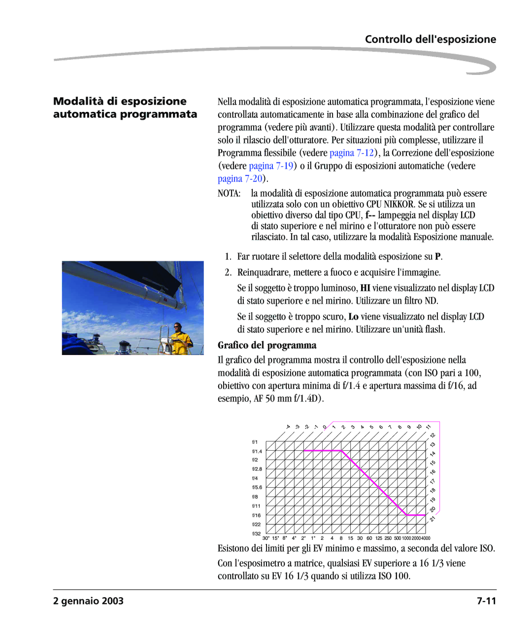 Kodak DCSPRO14N manual Controllo dellesposizione Modalità di esposizione, Automatica programmata, Grafico del programma 