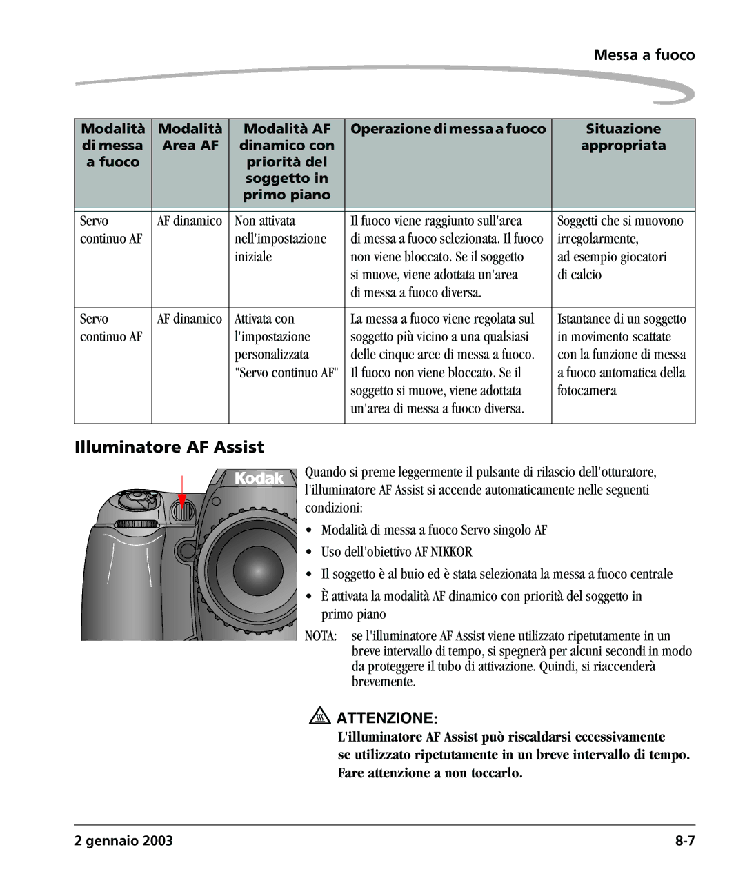 Kodak DCSPRO14N manual Illuminatore AF Assist, Non attivata Il fuoco viene raggiunto sullarea, Irregolarmente, Attivata con 