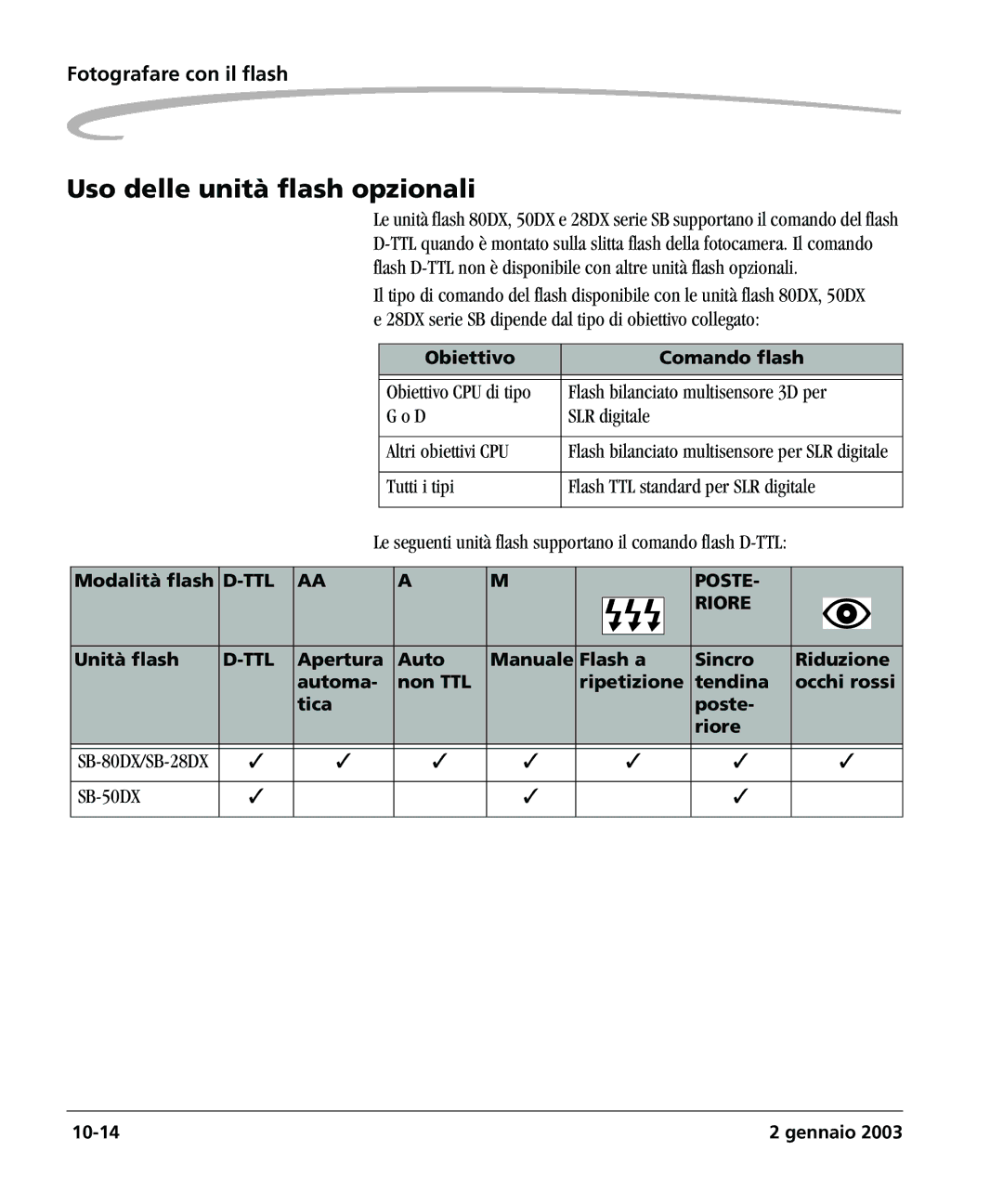 Kodak DCSPRO14N Uso delle unità flash opzionali, Flash bilanciato multisensore 3D per, SLR digitale Altri obiettivi CPU 