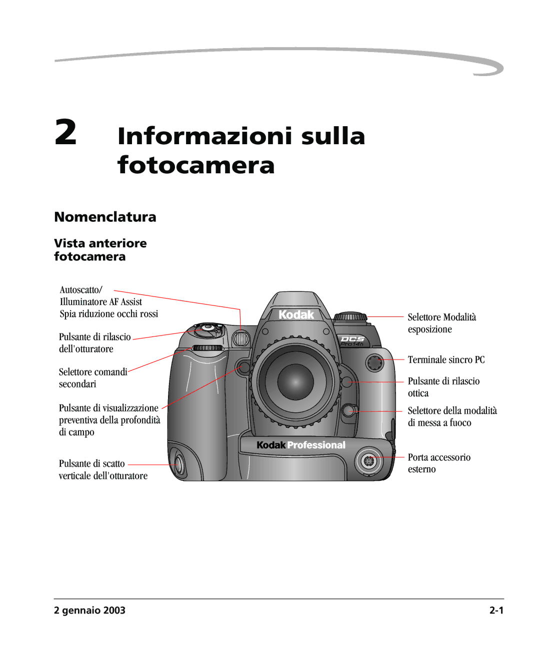 Kodak DCSPRO14N manual Nomenclatura, Vista anteriore fotocamera, Terminale sincro PC Pulsante di rilascio ottica 