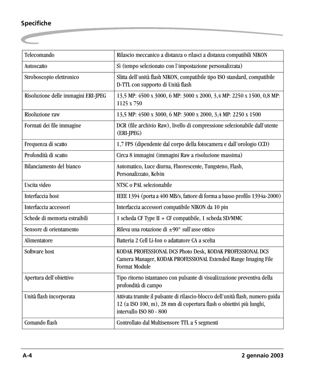 Kodak DCSPRO14N manual Telecomando, TTL con supporto di Unità flash, 1125 x, Frequenza di scatto, Format Module 