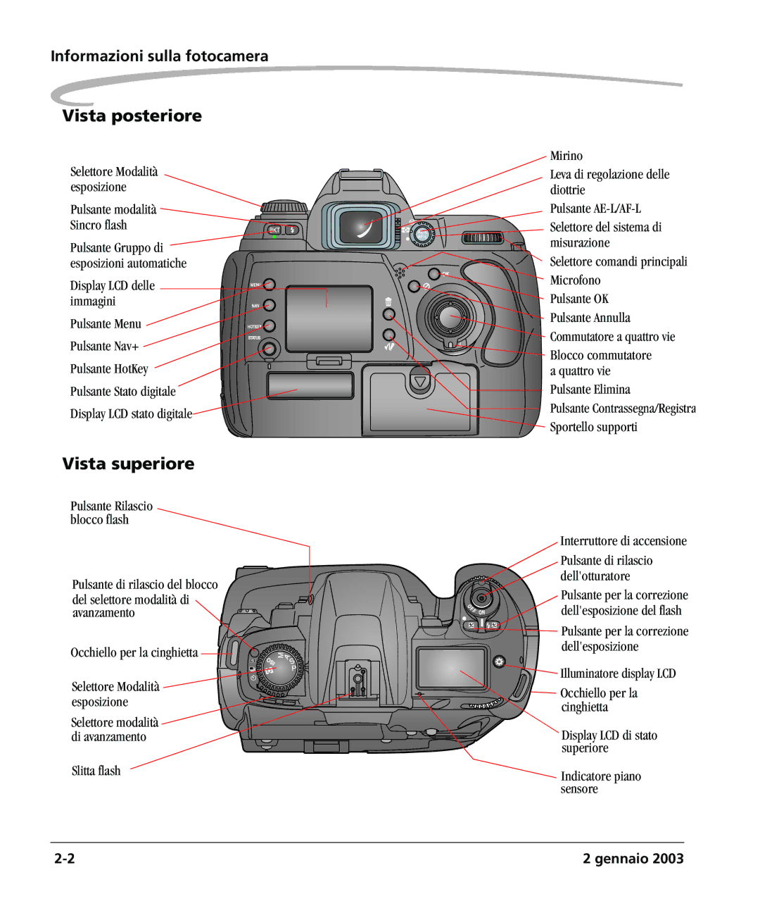 Kodak DCSPRO14N manual Vista posteriore, Vista superiore 