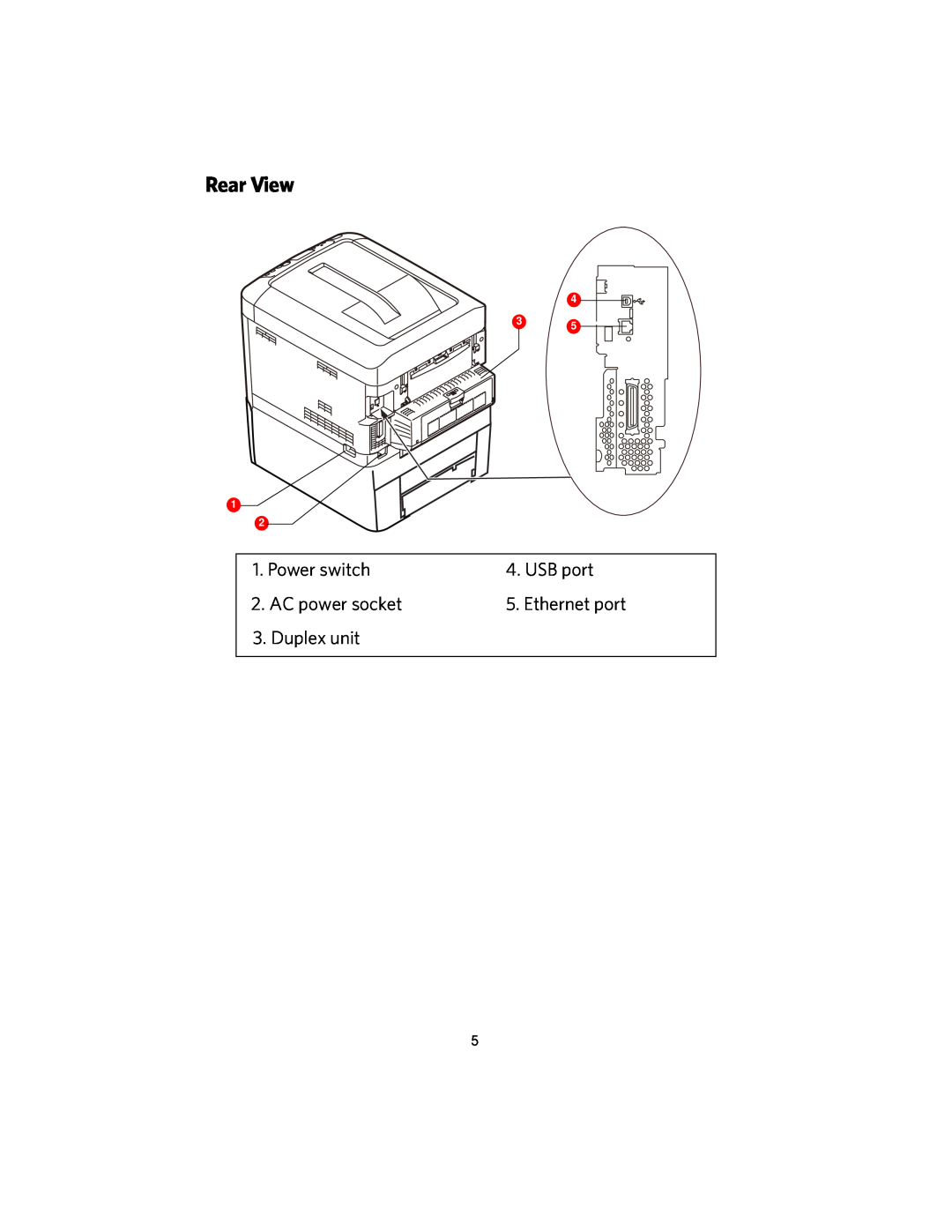 Kodak DL2100 manual Rear View, Power switch, USB port, AC power socket, Ethernet port, Duplex unit 