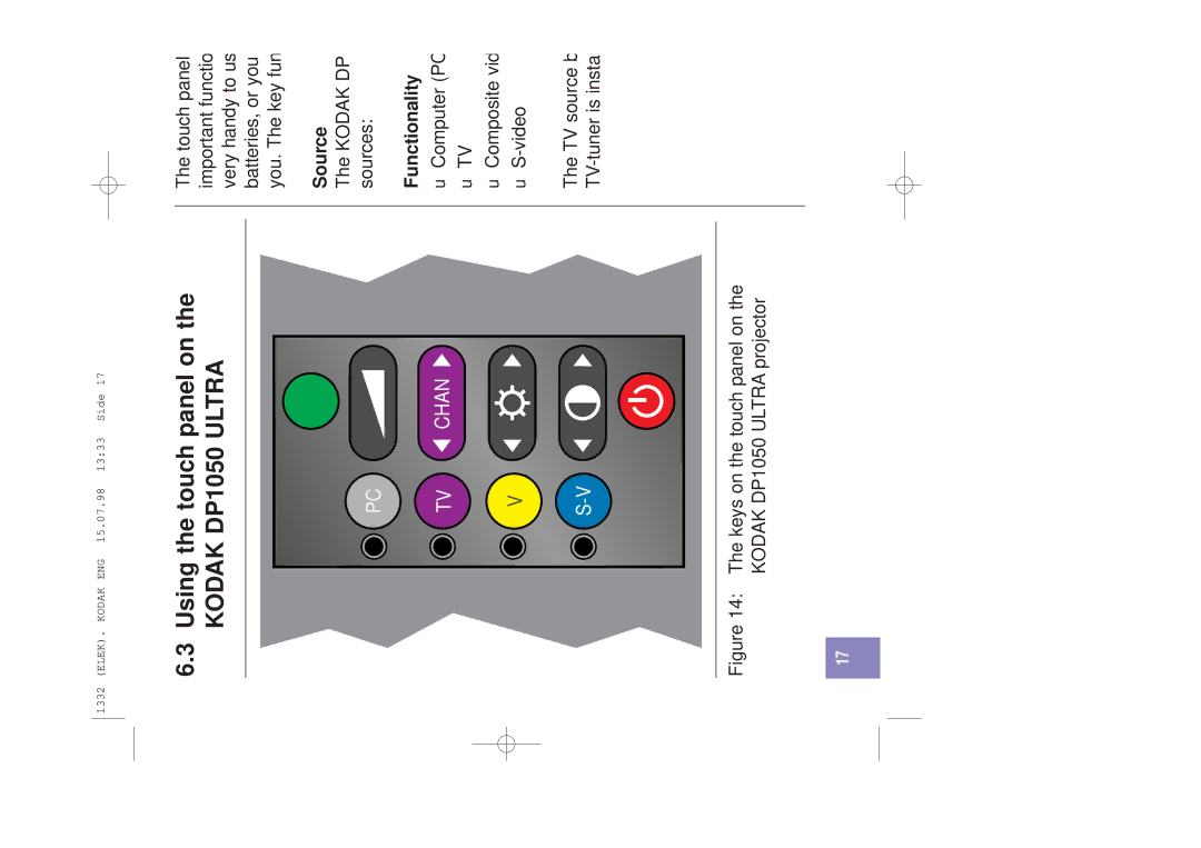 Kodak manual Using the touch panel on the Kodak DP1050 Ultra, Source, Functionality Text/color 