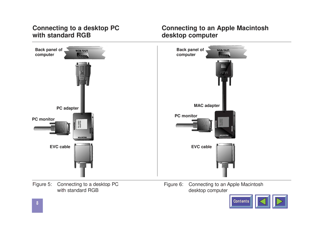 Kodak DP1050 manual Connecting to a desktop PC 