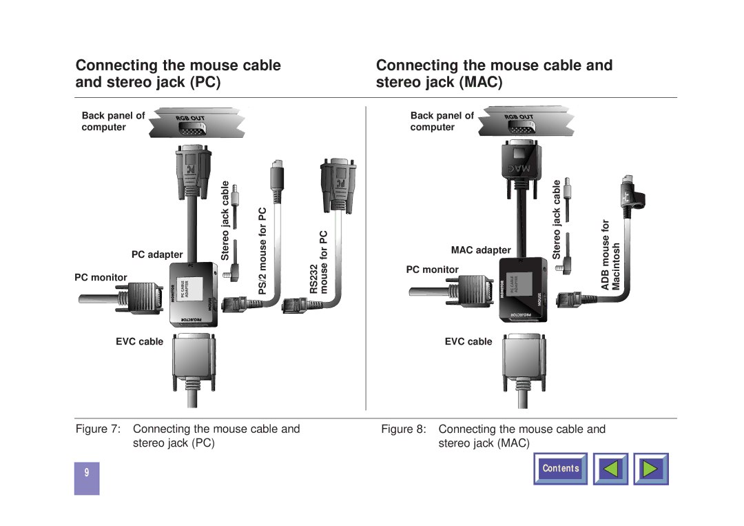 Kodak DP1050 manual Connecting the mouse cable, Stereo jack PC Stereo jack MAC 