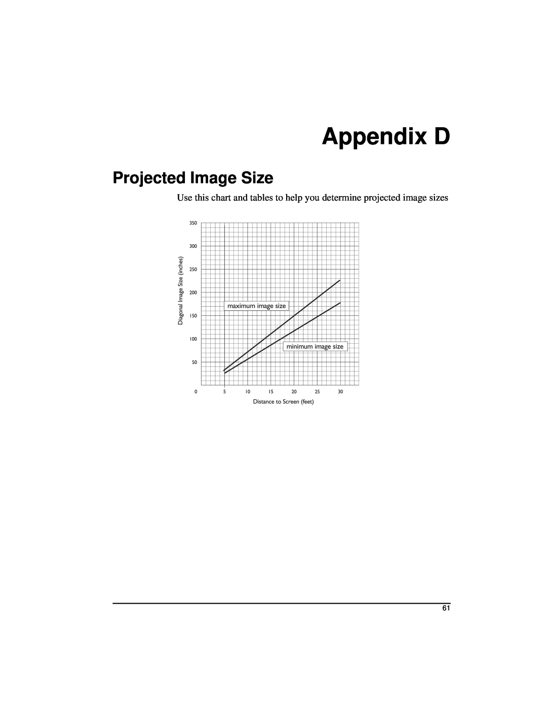 Kodak DP2000 manual Appendix D, Projected Image Size 