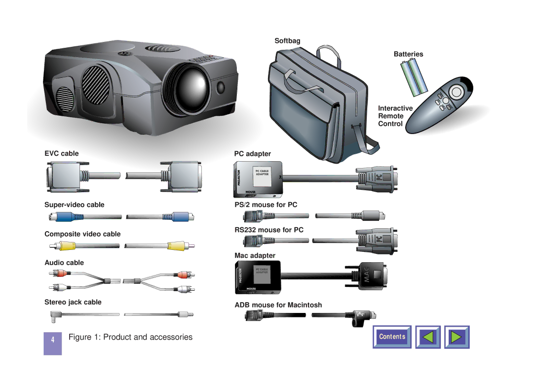 Kodak DP850 manual Product and accessories 