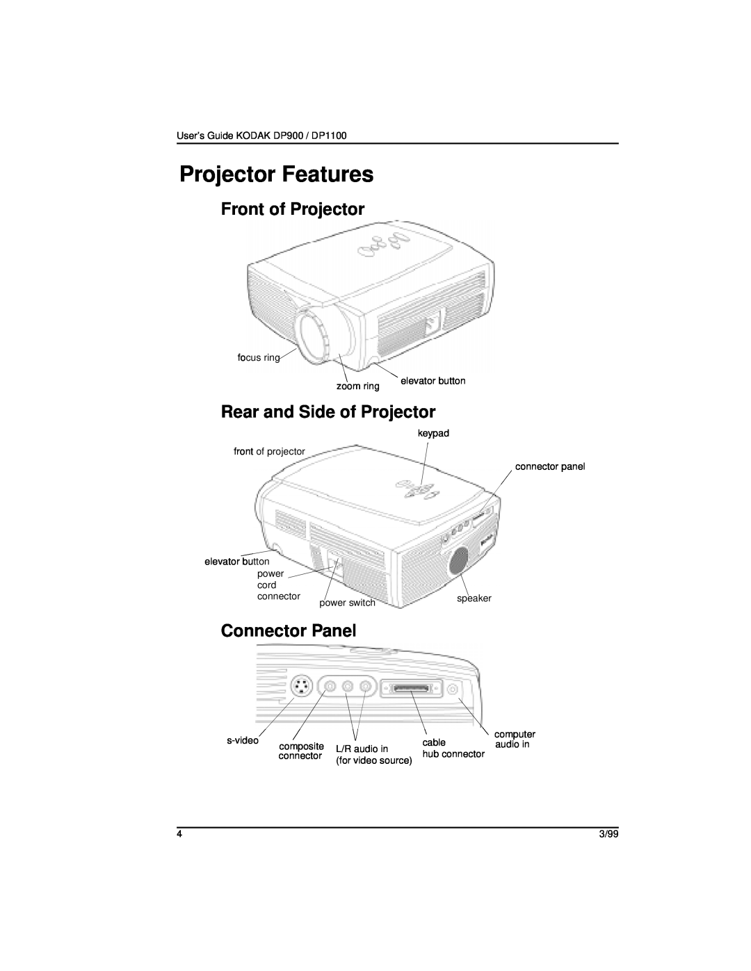 Kodak DP900, DP1100 manual Projector Features, Front of Projector, Rear and Side of Projector, Connector Panel 