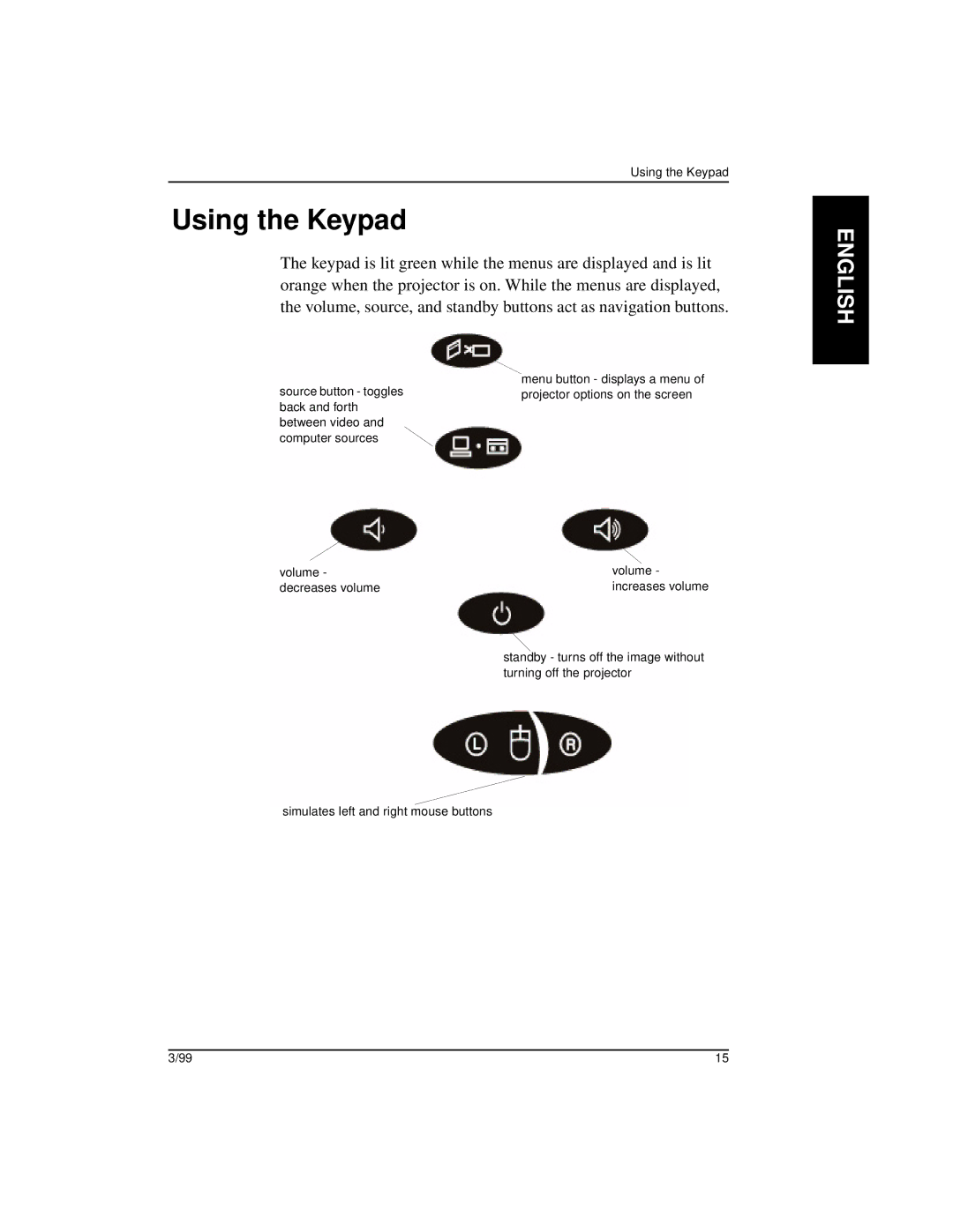 Kodak DP1100, DP900 manual Using the Keypad 