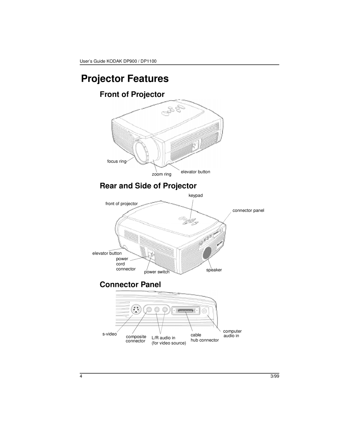 Kodak DP900, DP1100 manual Projector Features, Front of Projector, Rear and Side of Projector, Connector Panel 