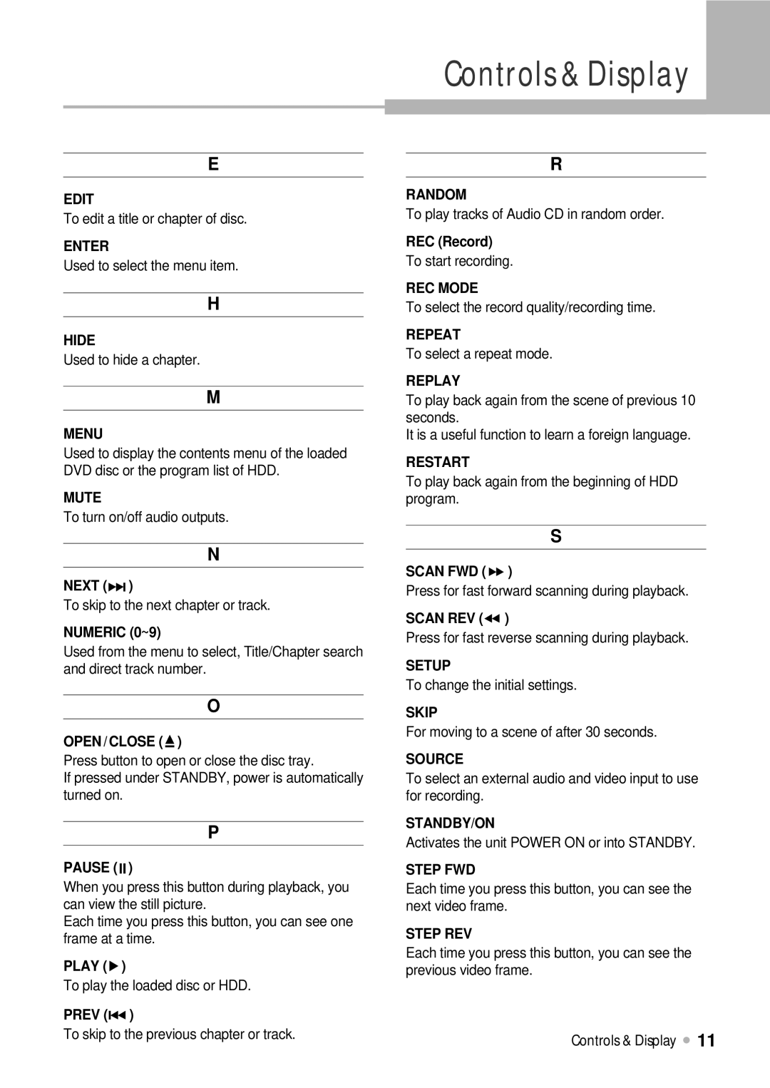 Kodak DRHD-120 Edit, Enter, Hide, Menu, Mute, Numeric 0~9, Open /CLOSE, Random, REC Mode, Repeat, Replay, Restart, Setup 