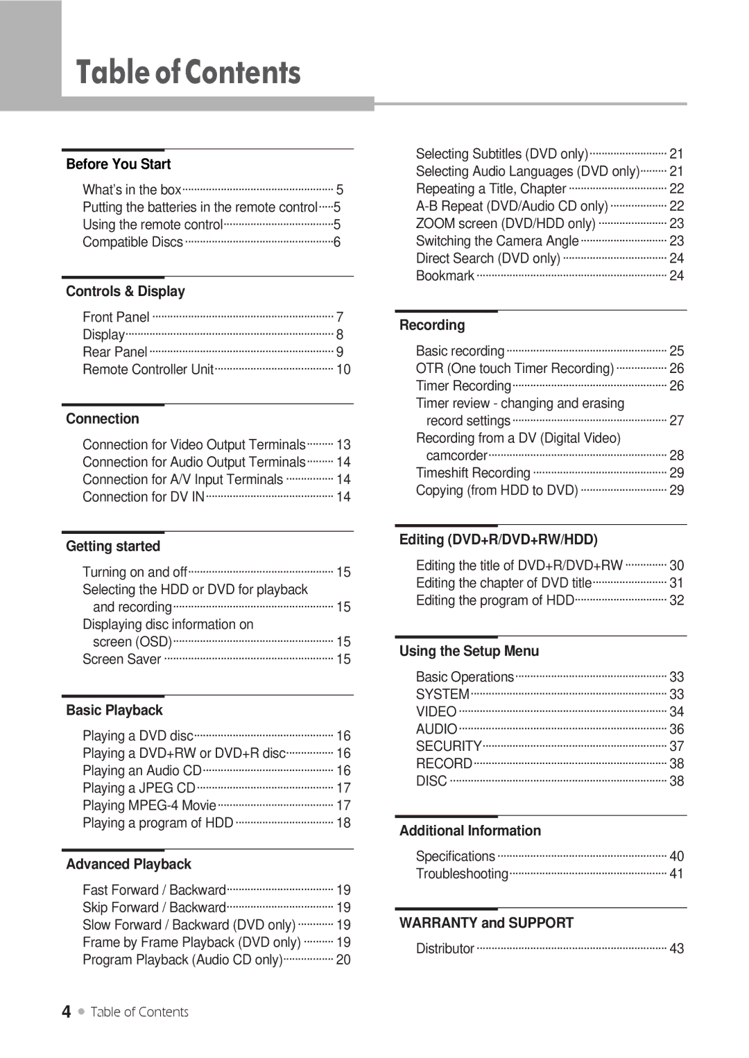 Kodak DRHD-120 manual TableofContents 