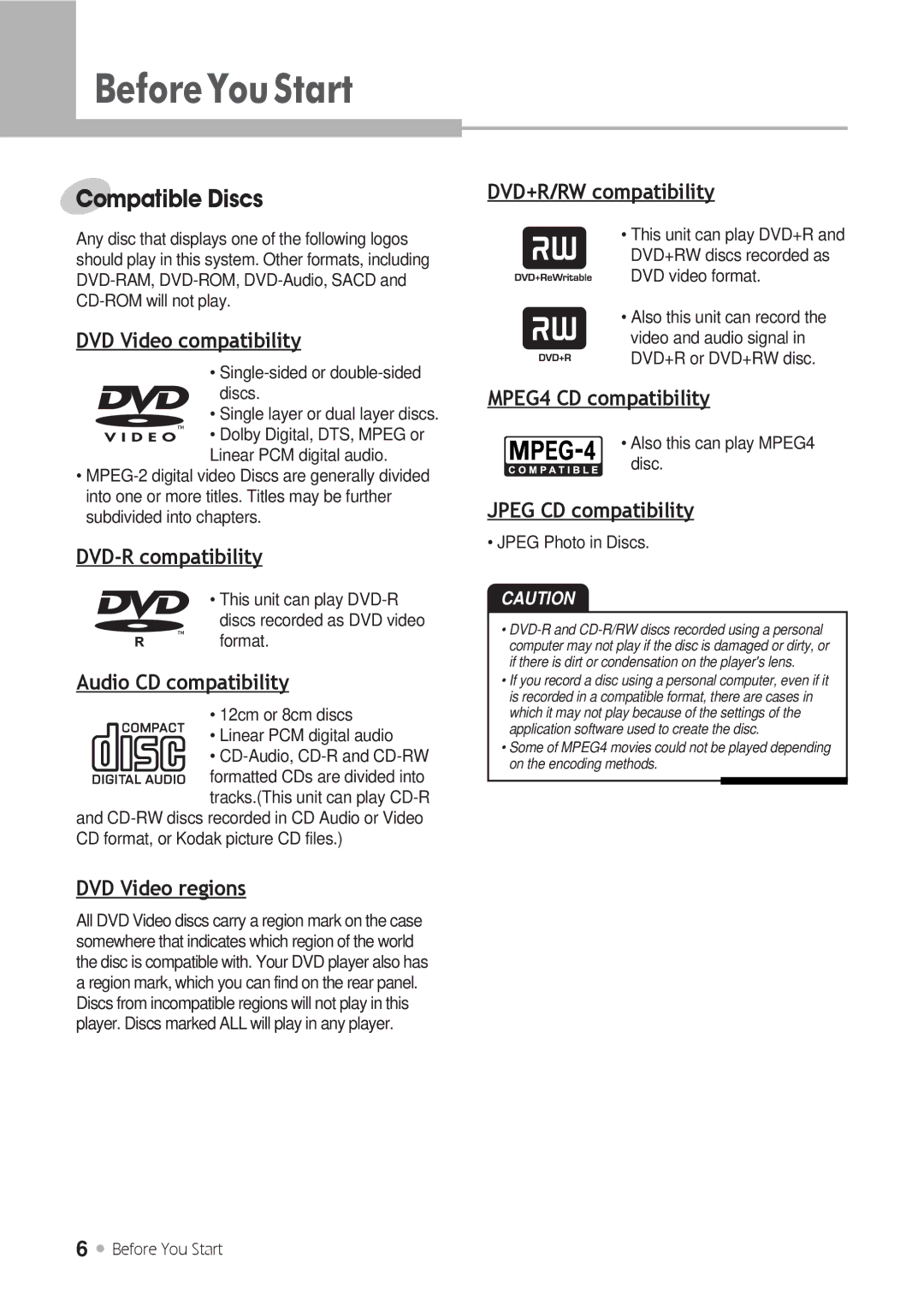 Kodak DRHD-120 manual Compatible Discs, This unit can play DVD-R Discs recorded as DVD video format, Jpeg Photo in Discs 