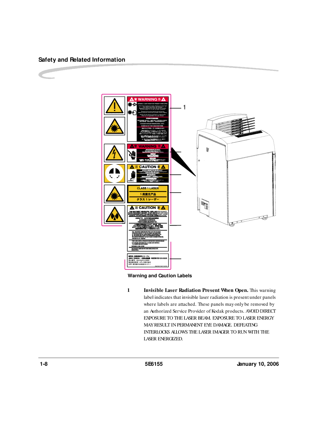 Kodak DryView 8900 manual Safety and Related Information 