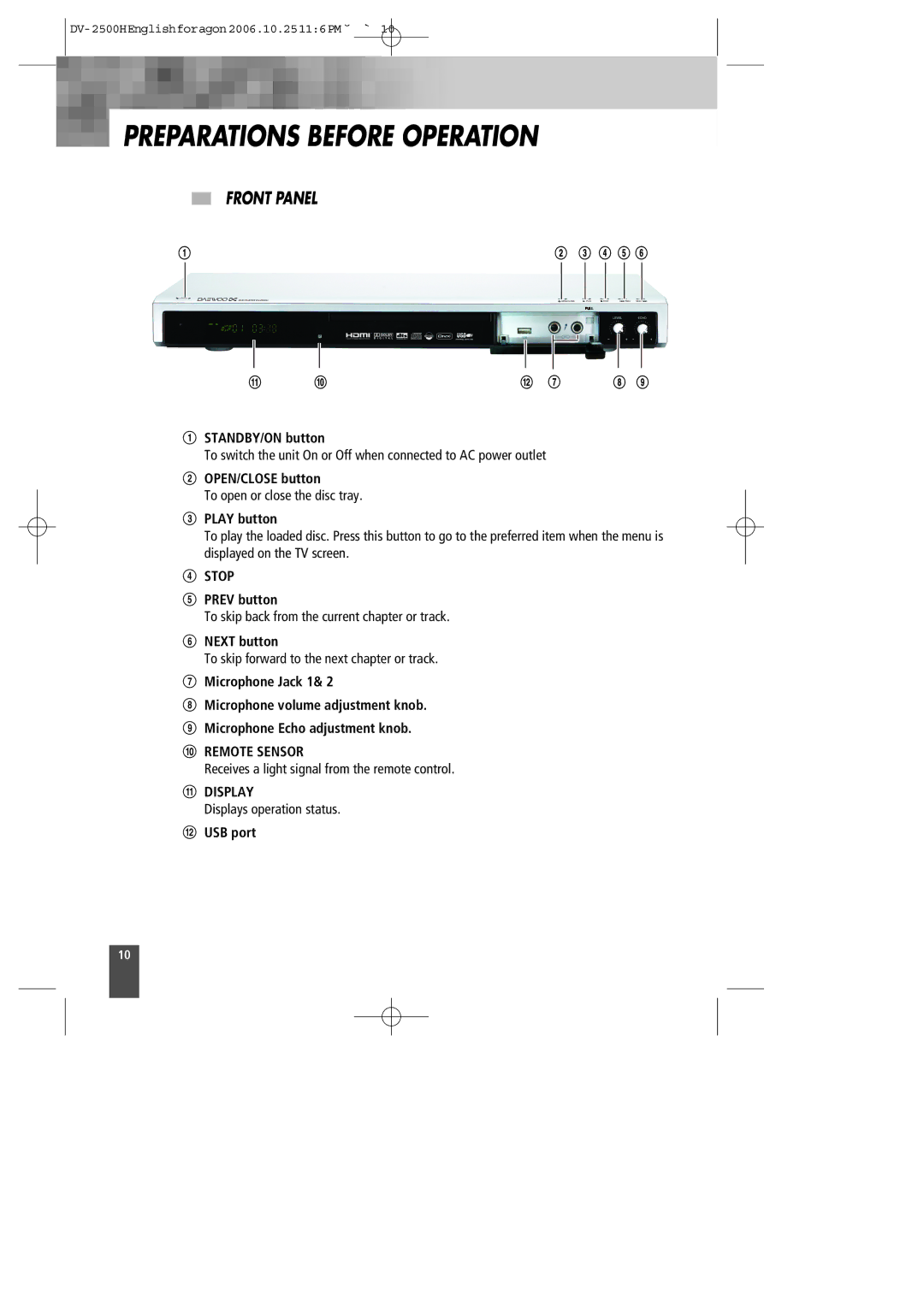 Kodak DV-2500H instruction manual Preparations Before Operation, Front Panel, $ Stop, Remote Sensor, Display 