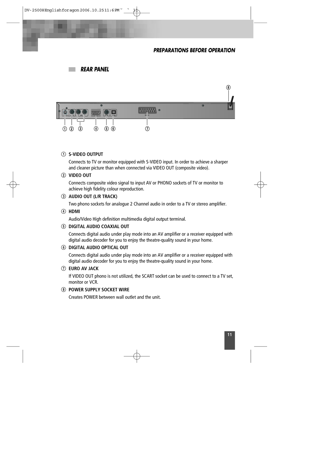 Kodak DV-2500H instruction manual Rear Panel 