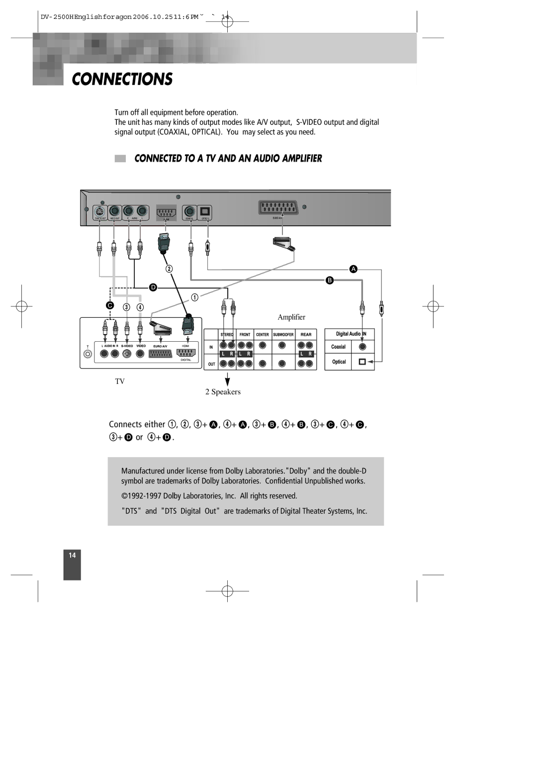 Kodak DV-2500H instruction manual Connections, Connected to a TV and AN Audio Amplifier 