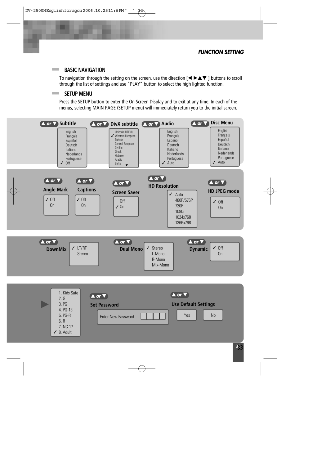 Kodak DV-2500H instruction manual Basic Navigation, Setup Menu, Set Password 