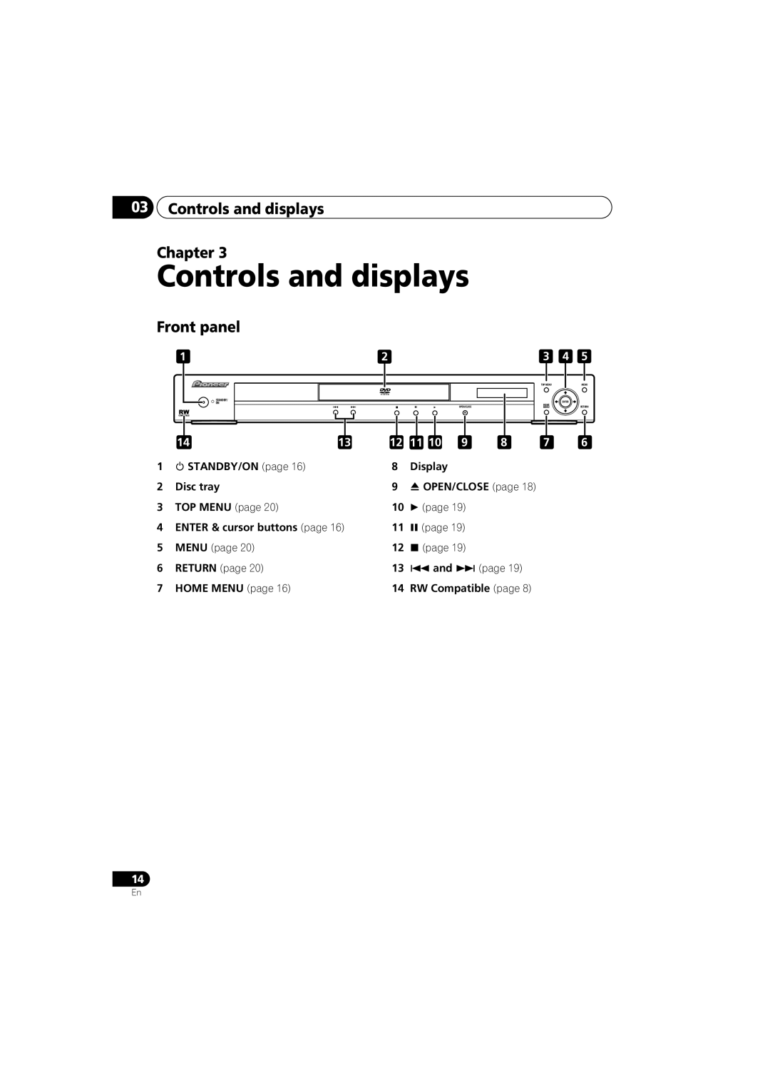 Kodak DV-300-K manual Controls and displays Chapter, Front panel, STANDBY/ON Display Disc tray 