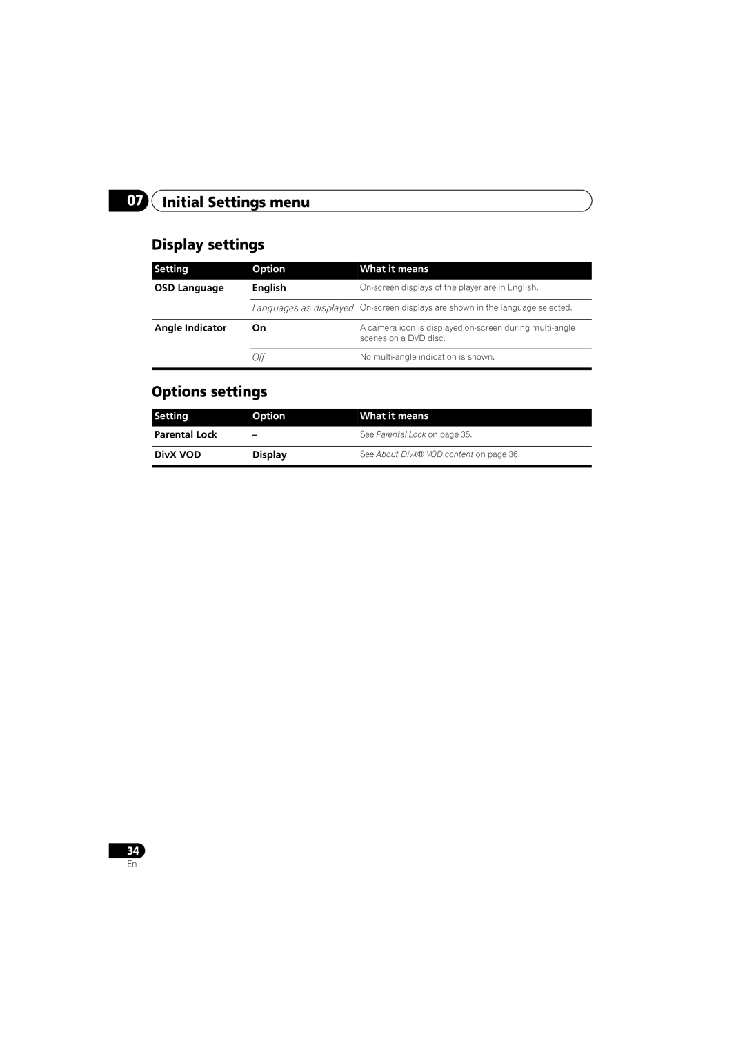 Kodak DV-300-K manual Initial Settings menu Display settings, Options settings 