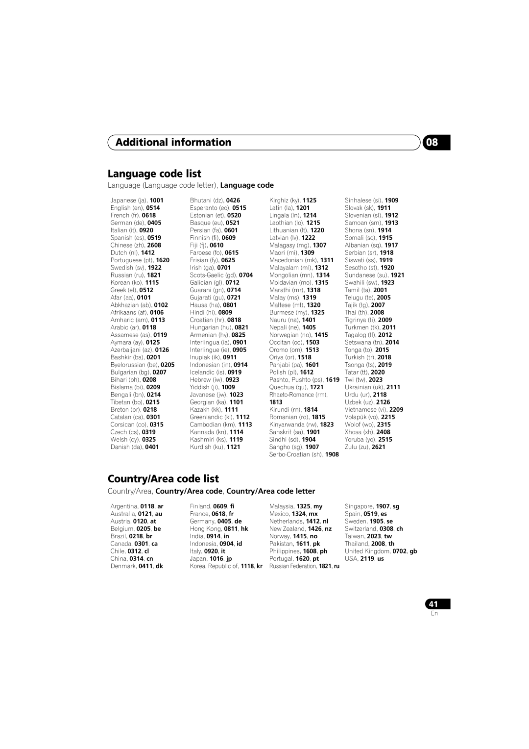 Kodak DV-300-K manual Additional information Language code list, Country/Area code list 